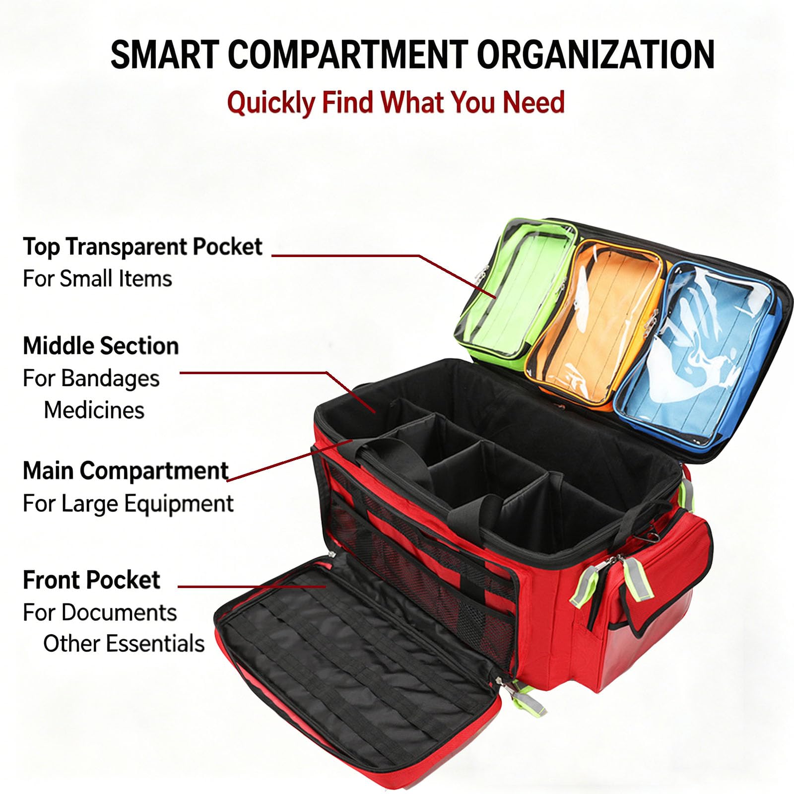 JOSBY Bolsa Médica De Gran Capacidad, Botiquín De Primeros Auxilios con Ruedas, Bolsa De Viaje Portátil para Emergencias Al Aire Libre, Bolsa De Emergencia Reflectante con Navy Blue 66cm