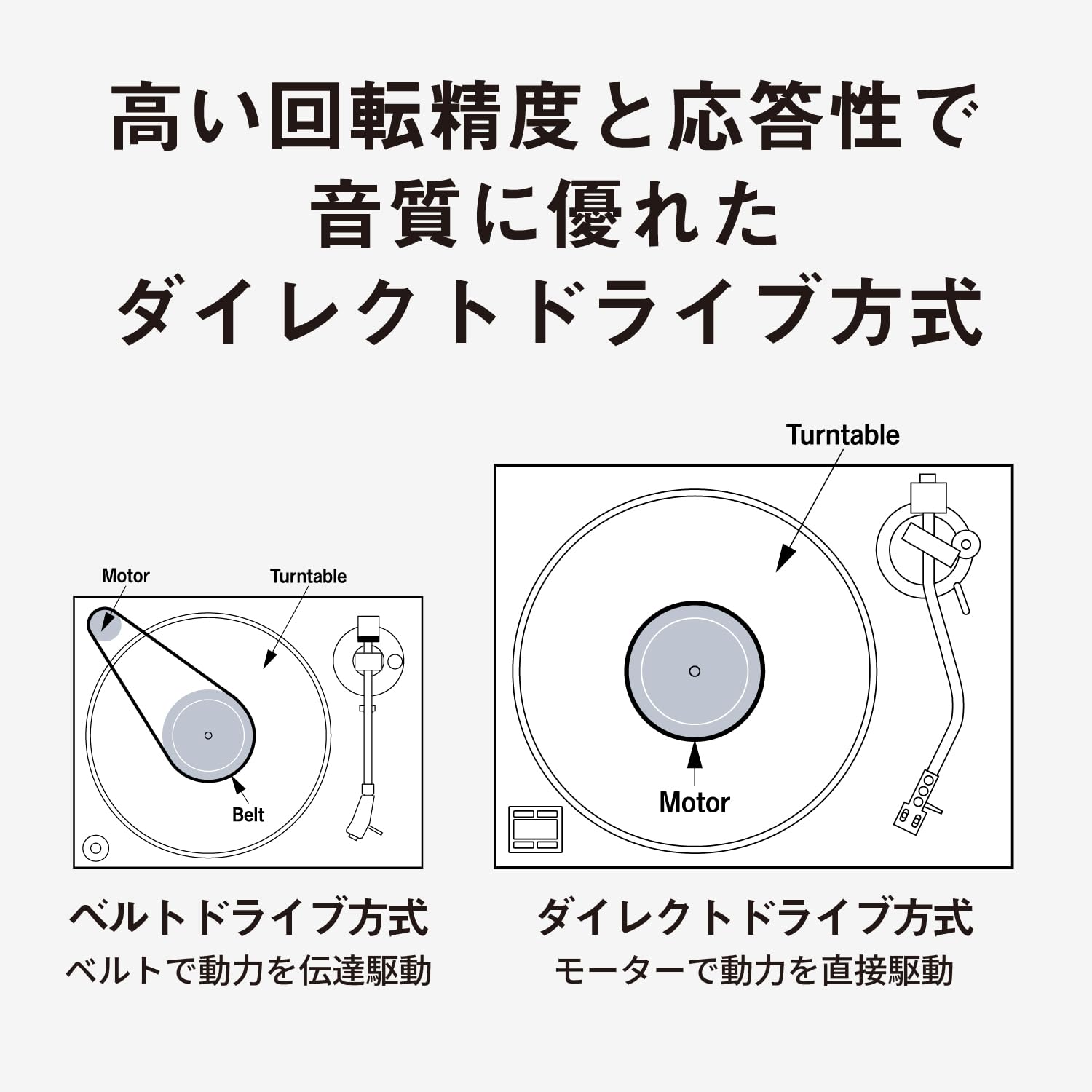 テクニクス SL-1500MK2 ターンテーブル ダイレクトドライブ 説明書付き Amazon.co.jp: Technics SL-50C-T ダイレクトドライブターンテーブル