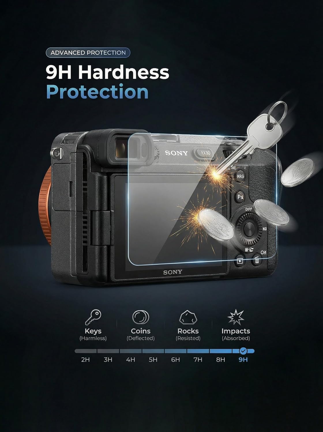 iDaPro Screen Protector for Sony Alpha FX30, 9H Tempered Glass image 2