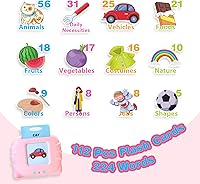 Vista 46 de Tarjetas didácticas bilingües en francés e inglés para niños pequeños/principiantes. Juguete educativo de aprendizaje para aprender francés/inglés