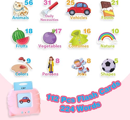 Miniatura 46 de Tarjetas didácticas bilingües en francés e inglés para niños pequeños/principiantes. Juguete educativo de aprendizaje para aprender francés/inglés