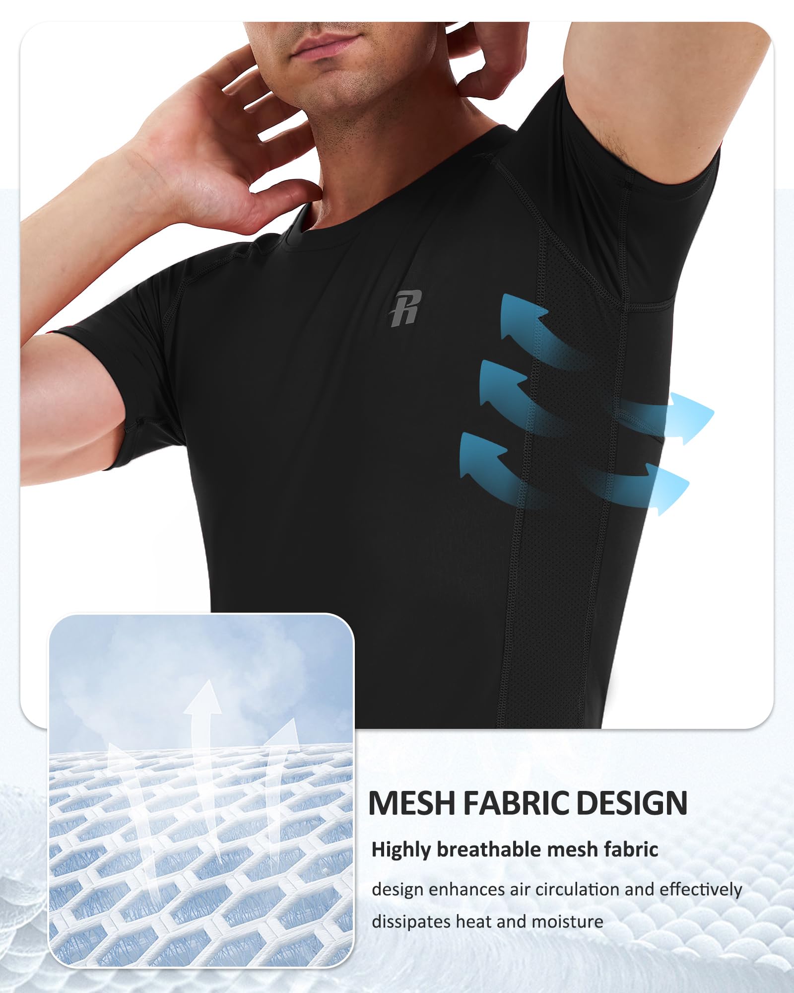 Runhit 3er-Pack Herren-Kompressions-Shirts, kurzärmelig, sportliches T-Shirt, kühles Trocken, Workout-Tops, Sportunterhemd