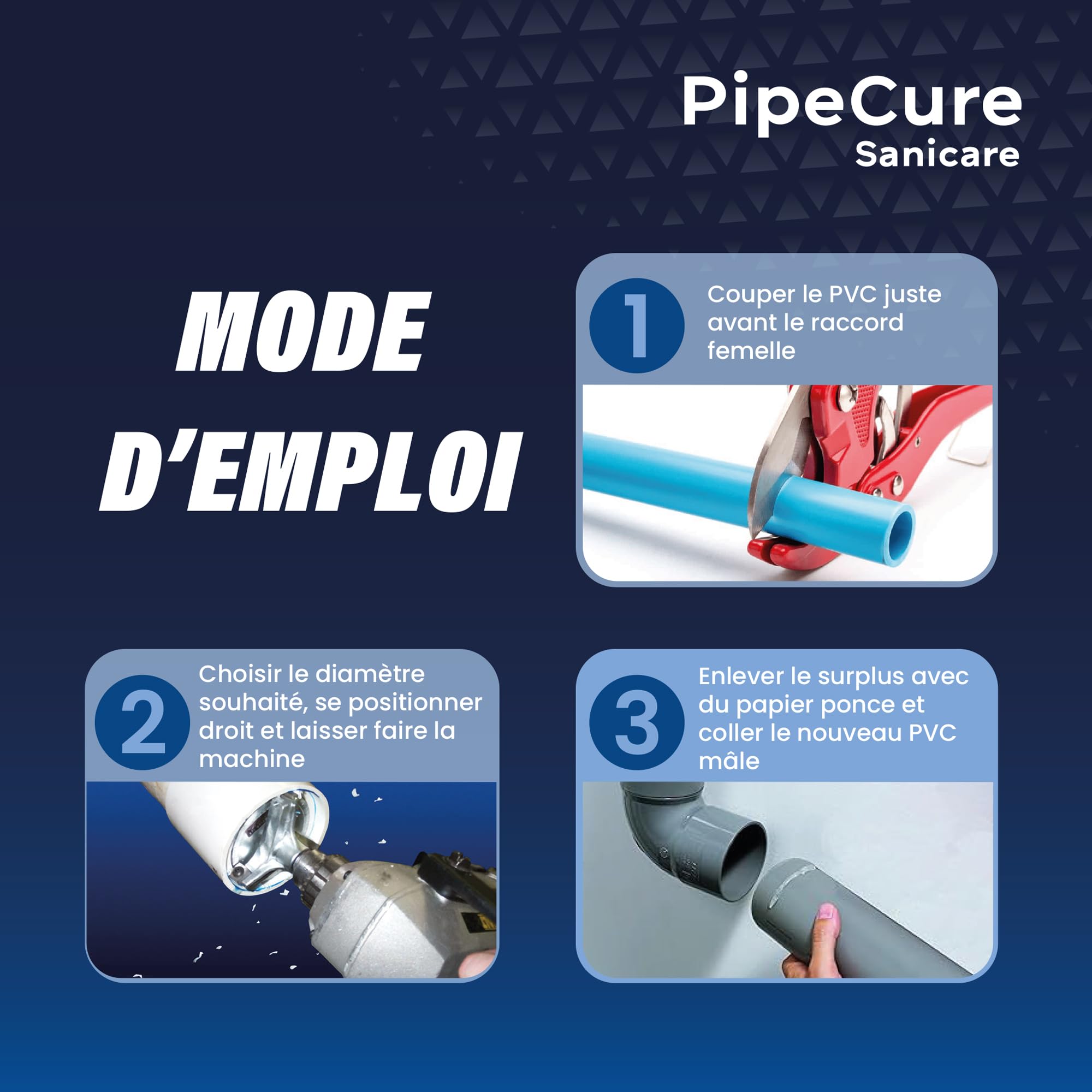 Sanicare – Alésoir Ébavureur PVC Professionnel 4 Diamètres (32/40/50/100 mm) – Compatible Visseuse – Lame Carbure Remplaçable – Garantie 5 Ans – Mallette Premium