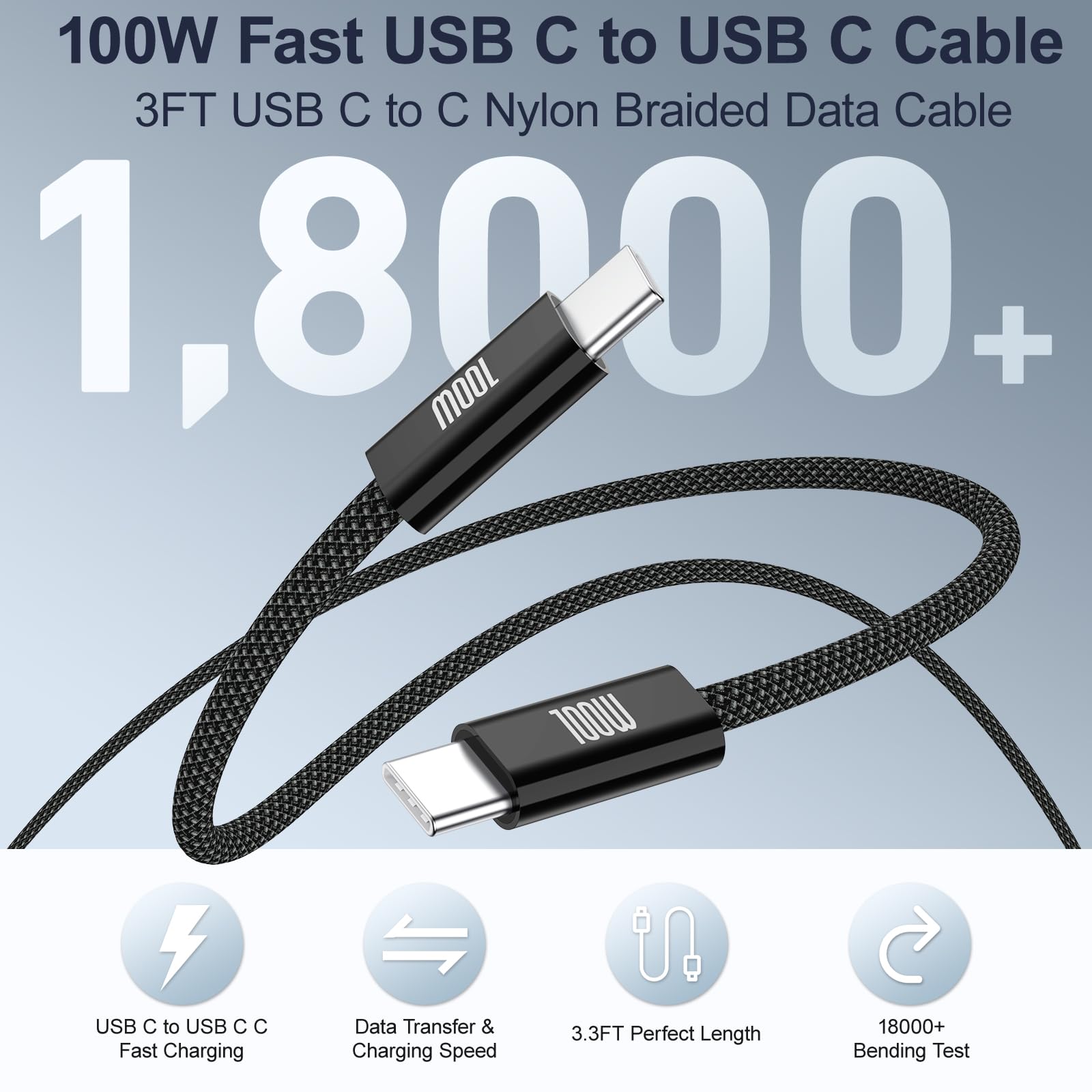 Caricatore super veloce da 45 W, USB C, USB-C, caricatore da parete con cavo di ricarica di tipo C da 0,9 m, per iPhone 16/16 Pro Max/15/15 Pro Max/15 Plus, Galaxy S25 Ultra/S25/S24, MacBook, iPad