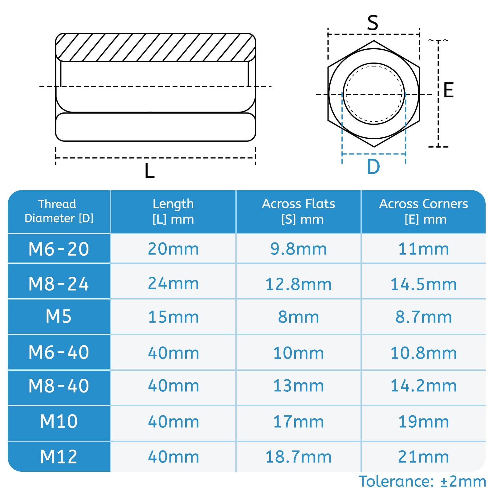 LALAGO 20 Piezas M6 x 40mm Tuercas de Unión Largas de Acero Inoxidable VA V2A A2, Tuerca para Atornillar Manguitos de Unión Hexagonales, Tornillos de Tuerca Cruzados Manguitos Roscados