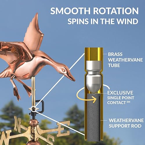 Miniatura 5 de Good Directions 804PR Landing Duck Cottage Veleta de cobre pulido con montaje en el techo