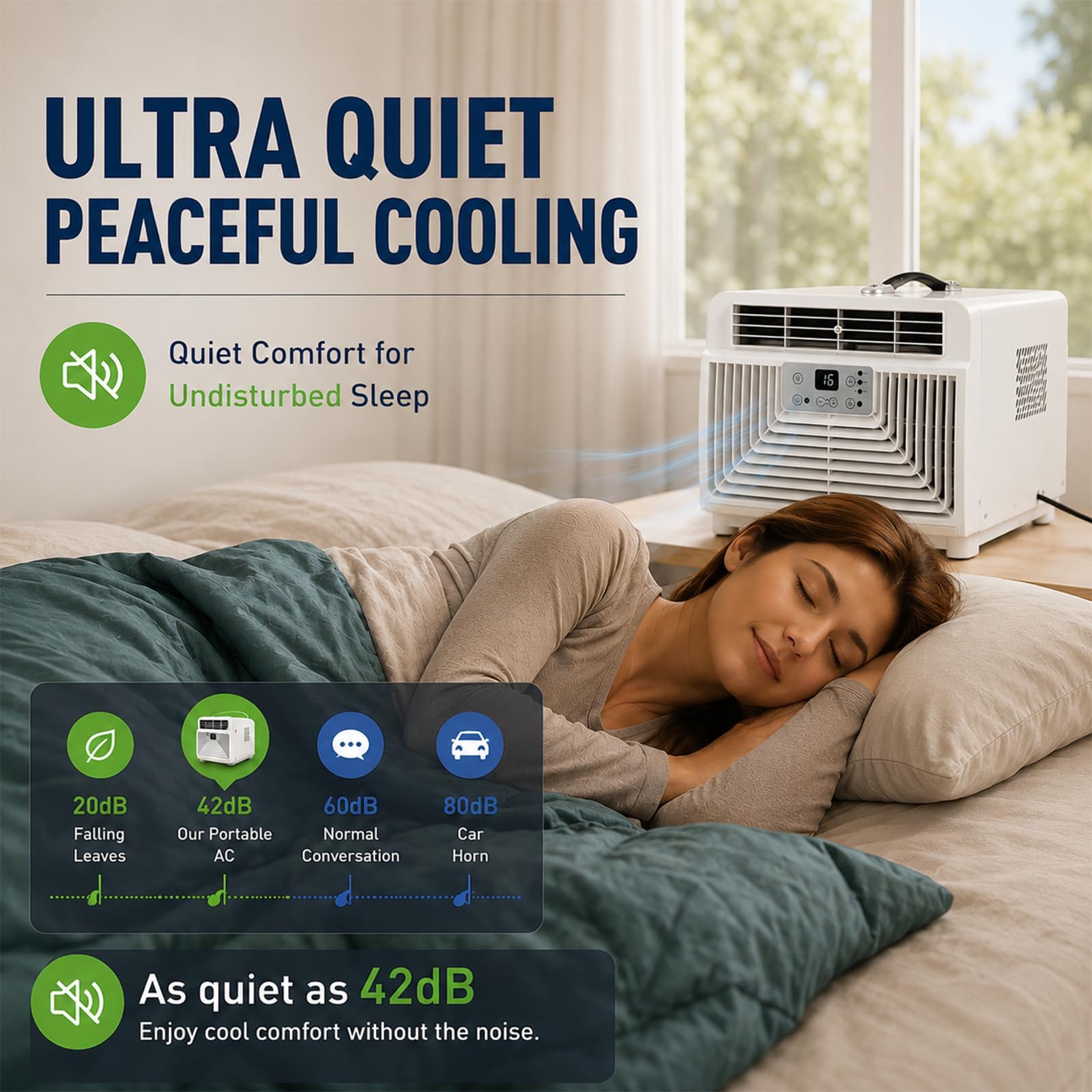 Aire Acondicionado Portátil Para Camping, Mini Aire Acondicionado De 3400 Btu, Unidad De Aire Acondicionado Silenciosa De Baja Potencia De 300 W Sin Ventana Para Tiendas De Campaña, Caravanas