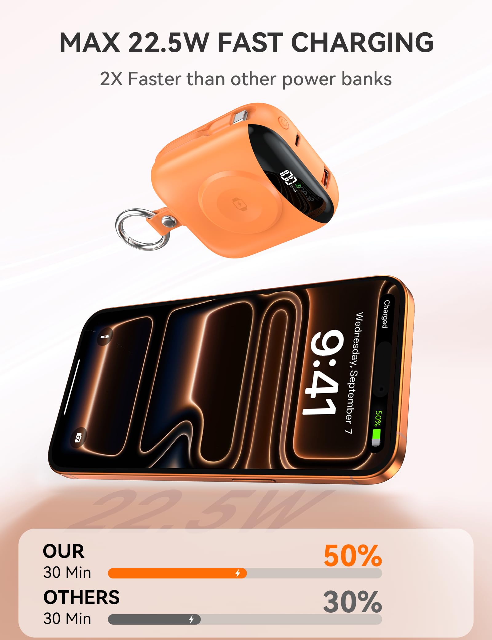 Chargeur portable 10 000 mAh 22,5 W avec câbles intégrés, porte-clés avec écran LED pour Apple Watch Ultra 2/9/8/Ultra/7/6/SE, iPhone 16/15/14/13/12 Orange