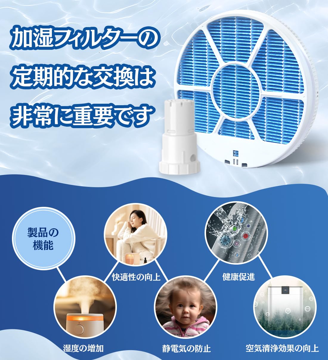 Amazon.co.jp: NEWFEI 加湿空気清浄機 交換フィルター FZ-Y80MF枠付（1