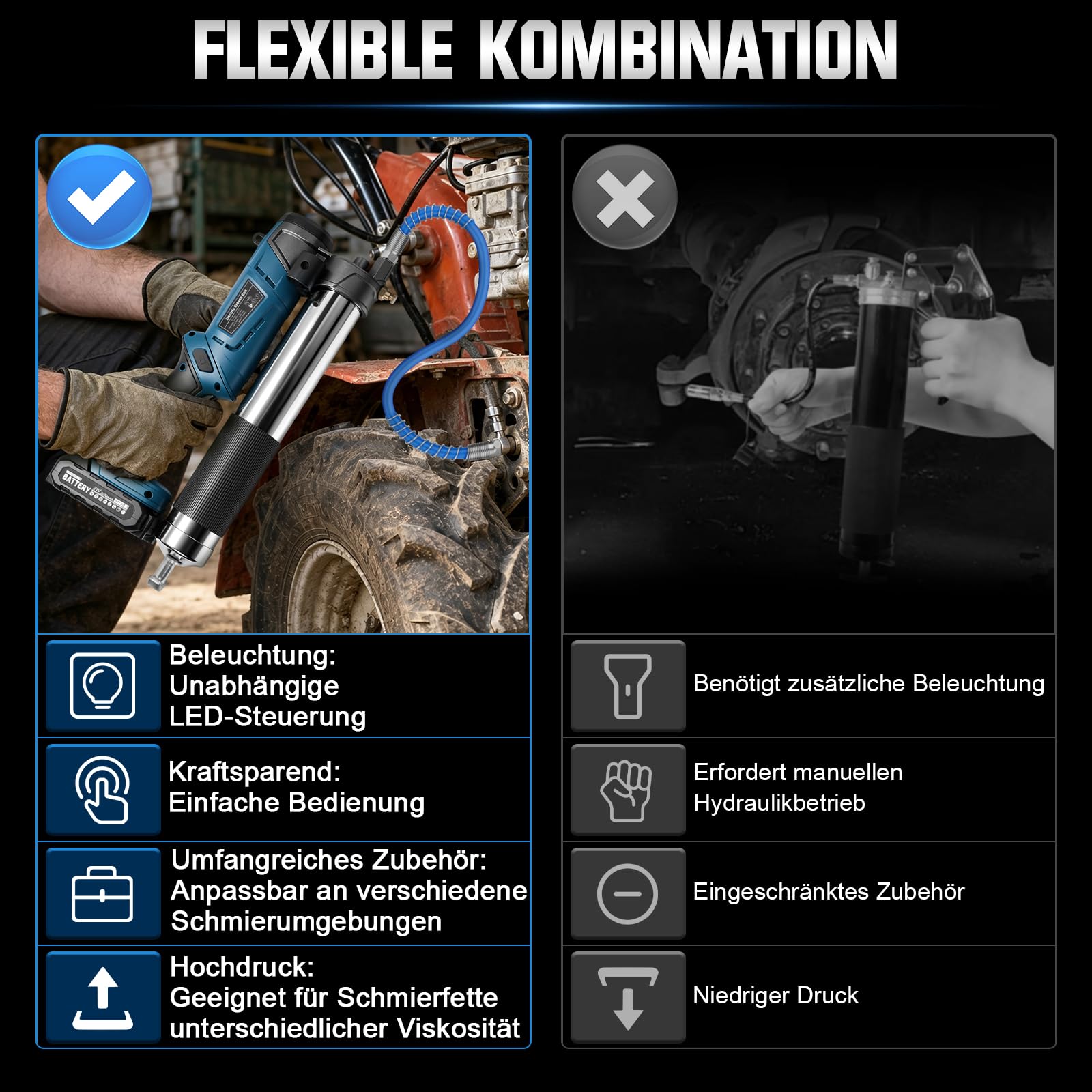 Akumulatorowa prasa do smaru 12000 psi, kompatybilna z akumulatorem Makita