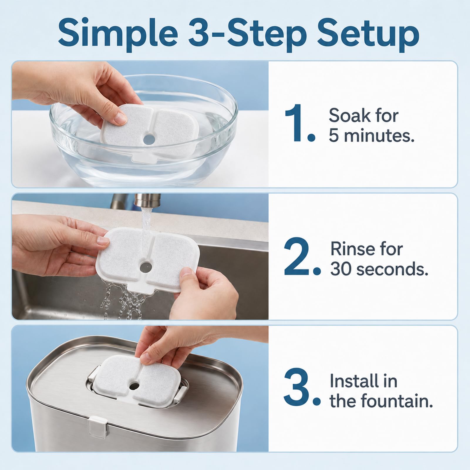12 Stück Filter für Wasserbrunnen für Katzen, kompatibel mit PLWF005 PLWF115 PLWF105, Filter kompatibel mit Dockstream, Katzenbrunnen mit mehrschichtiger Filterung, vertikal, Aktivkohle-Kartusche