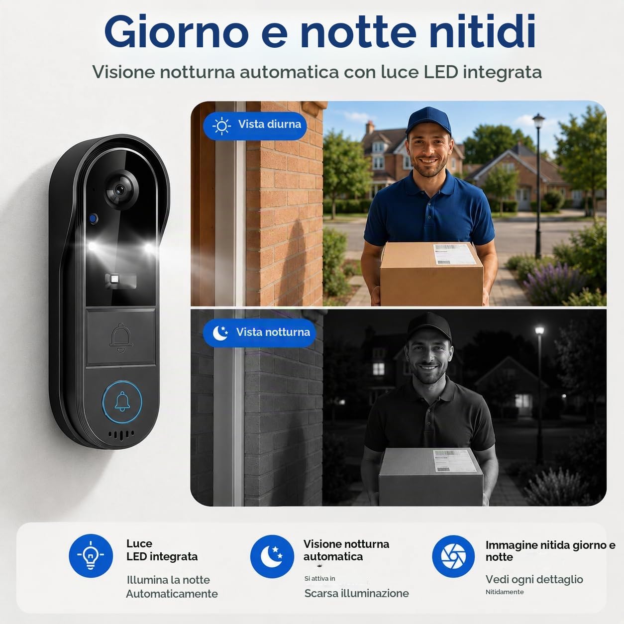 Winnes Video Campanello Videocitofono senza Fili da Esterno Spioncino Citofono con Telecamera 170°Angolo Visuale 1080P Schermo IPS 4,3'',Impermeabile IP65,Audio Bidirezionale,Senza APP Abbonamento