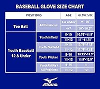 Vista 4 de Mizuno Prospect Select