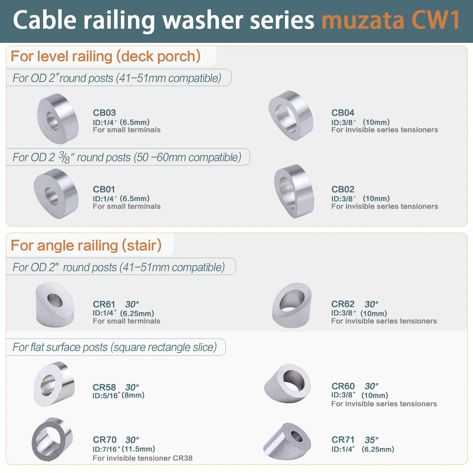 Amazon.co.jp: Muzata T316 ステンレススチール カーブワッシャー