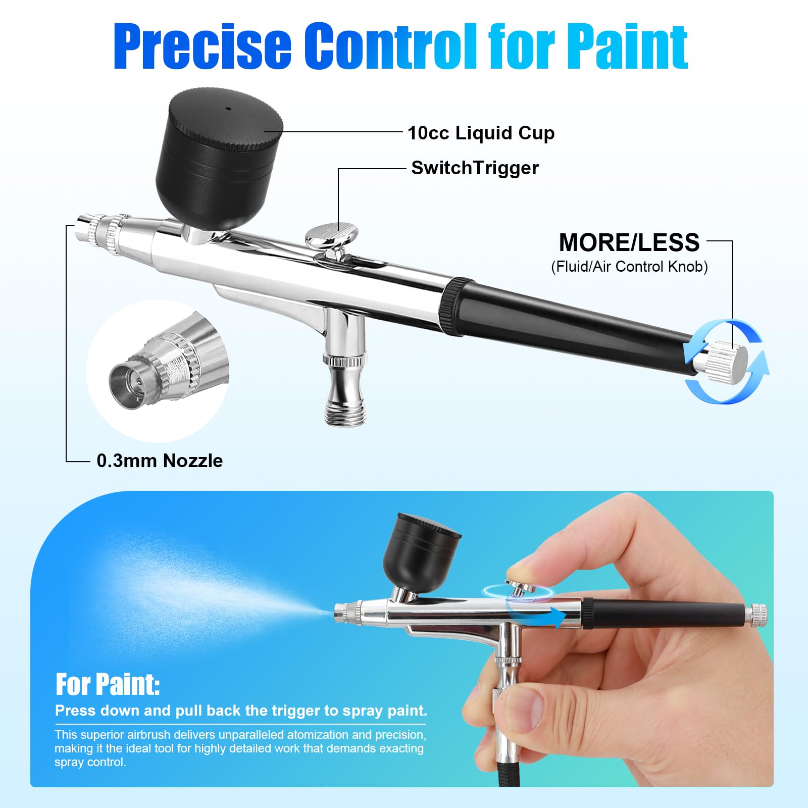 Airbrush Set mit Kompressor – 3 Druckstufen (25/38/48 PSI), Airbrush Pistole mit 3 Düsen (0,2/0,3/0,5 mm), für Modellbau, Nailart, Make-up, Tortendeko & Kreative DIY-Projekte (Schwarz)