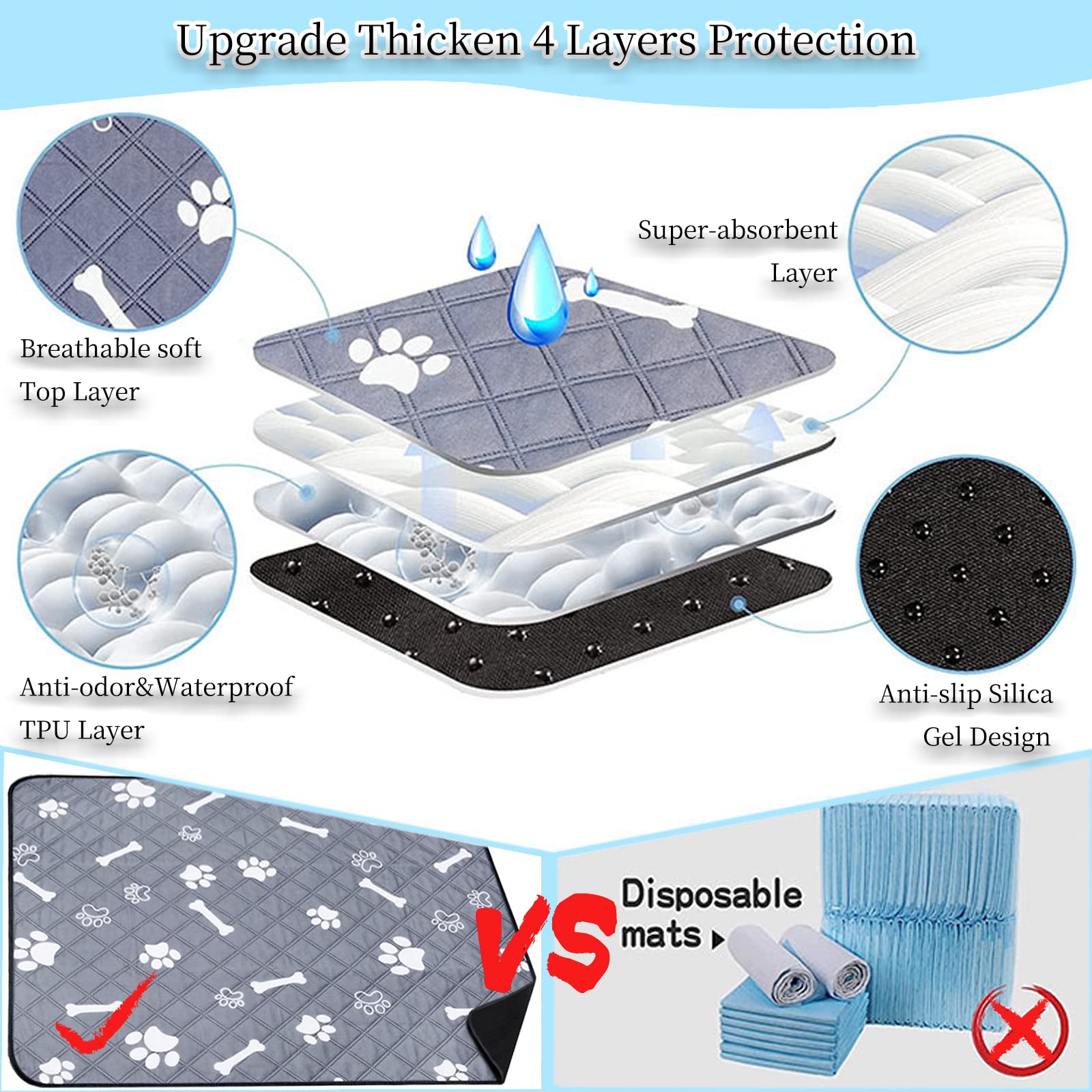 2 Stück Waschbare Hundepads 46x61 Cm – Wiederverwendbare Urin-Unterlagen Für Welpen & ältere Hunde
