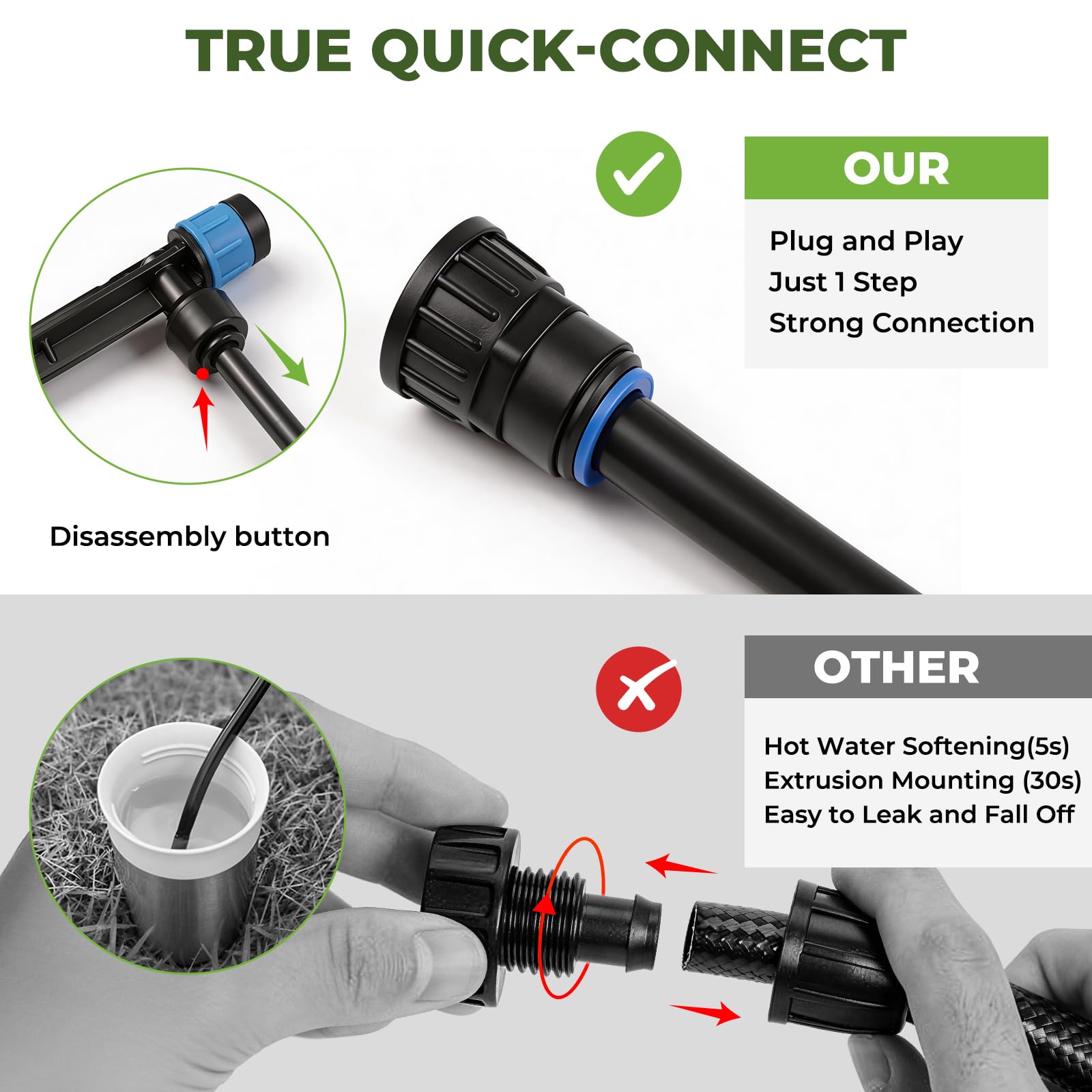 Kit di irrigazione a goccia da 60 m, sistema di irrigazione da giardino a connessione rapida, kit completo di irrigazione a goccia automatico con tubi da 1,3 cm e 0,6 cm, emettitori regolabili per