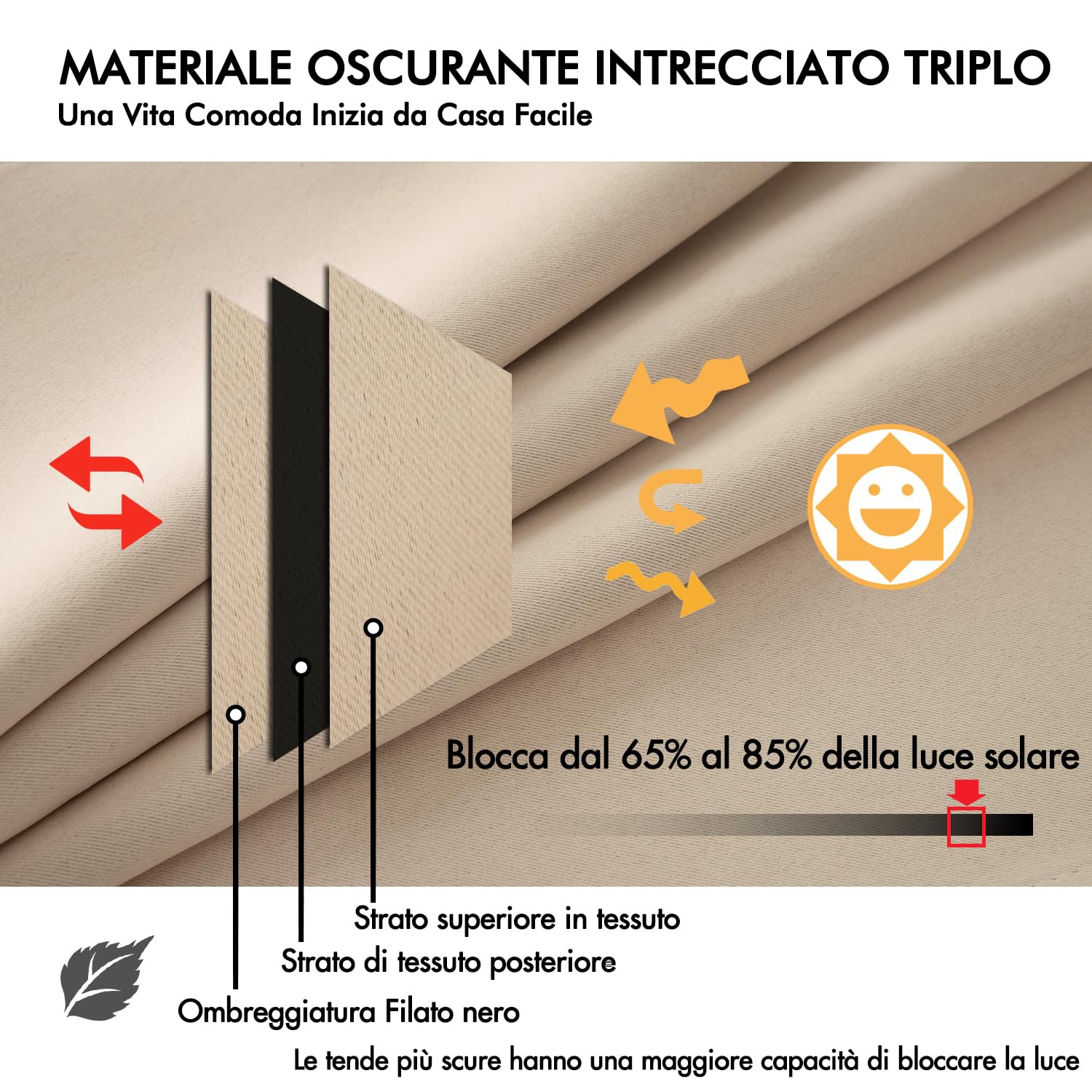 MIULEE Tende Oscuranti per Interni 2 Pezzi, Tenda Beige Moderna per Soggiorno, Tenda Oscurante Finestra Camera da Letto Salotto, Tende Termiche Isolanti per Interni con Anelli, 2x 140x280 CM