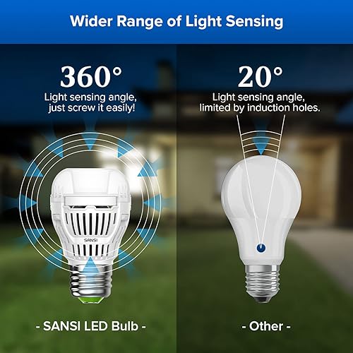 Miniatura 7 de SANSI Bombilla LED equivalente a 400 W A21 E26 6000 lúmenes de ahorro de energía y 2 bombillas LED de 60 W A15 de polvo a amanecer para exteriores