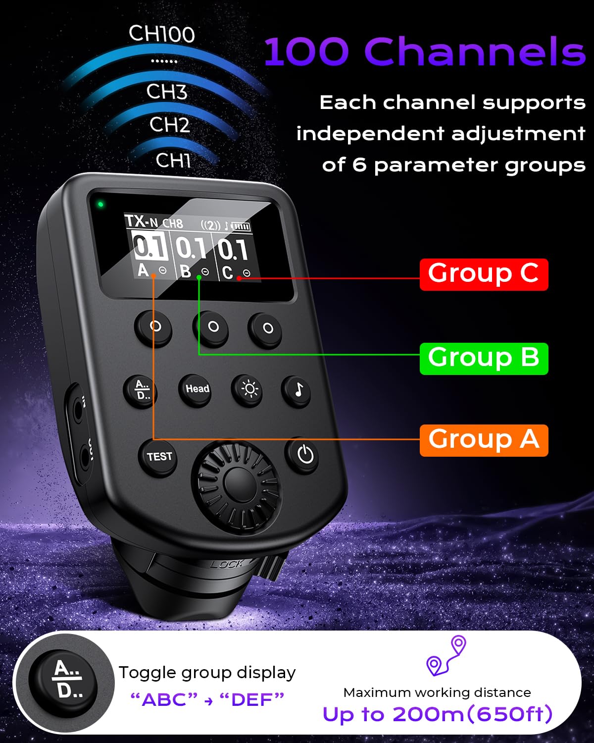 Wireless Flash Trigger con ISO Hot-Shoe per Sony/per Canon/per Nikon | Trasmettitore flash Fujifilm supporta Air1 e Air2 compatibile con Profoto A1X/B1X/A2/B2/D2/A10/B10/B30/Pro-D3/Pro-10