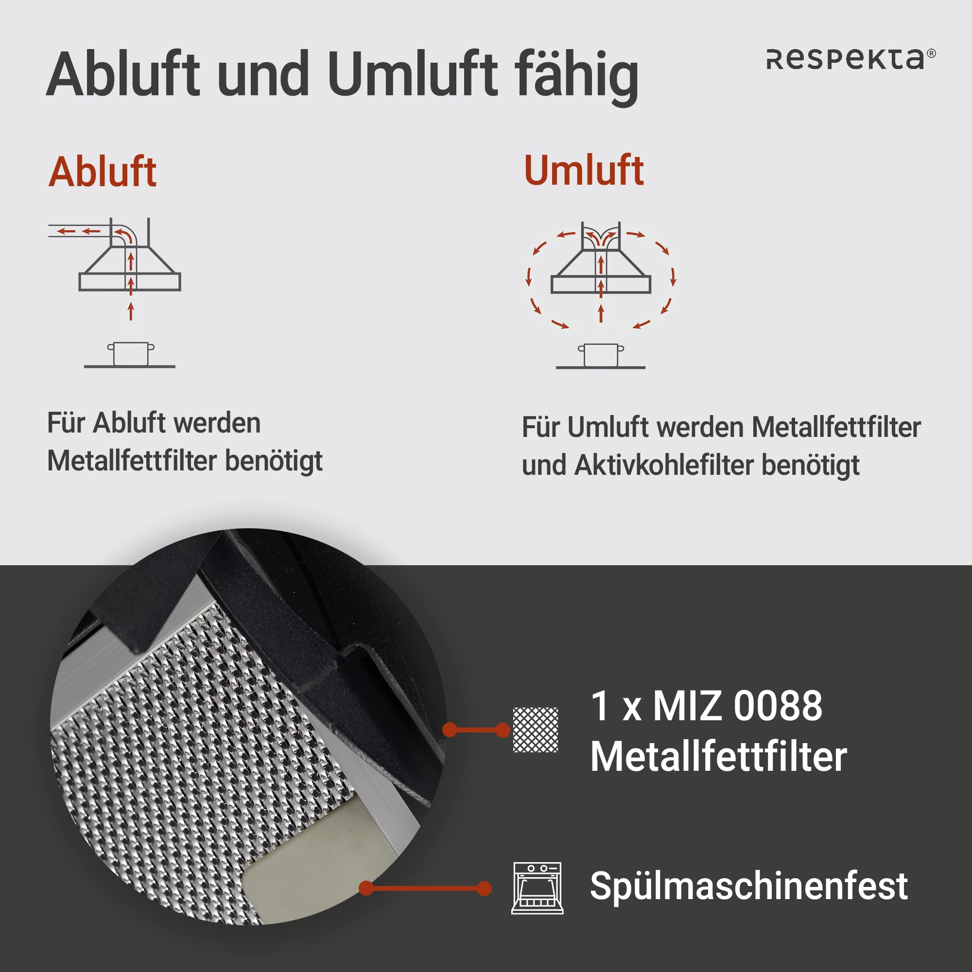 Respekta Dunstabzugshaube kopffrei 60 cm schräg Glasschirm Edelstahlrahmen Schwarz Abluft Umluft CH89060S A++ 39–59 dB