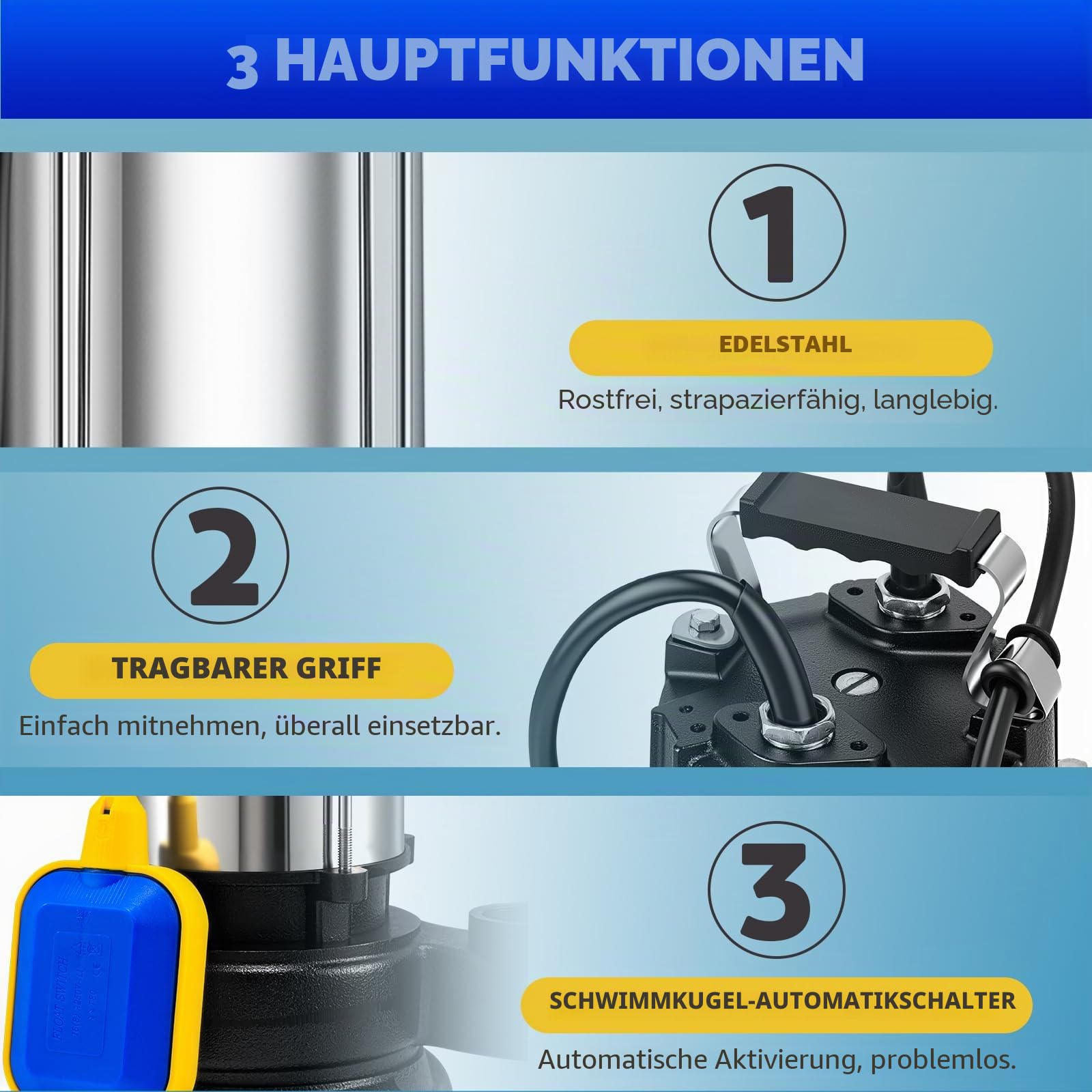 Moongiantgo Schmutzwassertauchpumpe 750W, 10m³/h Förderleistung, 10m Förderhöhe, 40mm Auslass, mit Schneidklinge & Schwimmerschalter, Edelstahl für Faserhaltiges Abwasser, Gärten, Kellereien (750W)