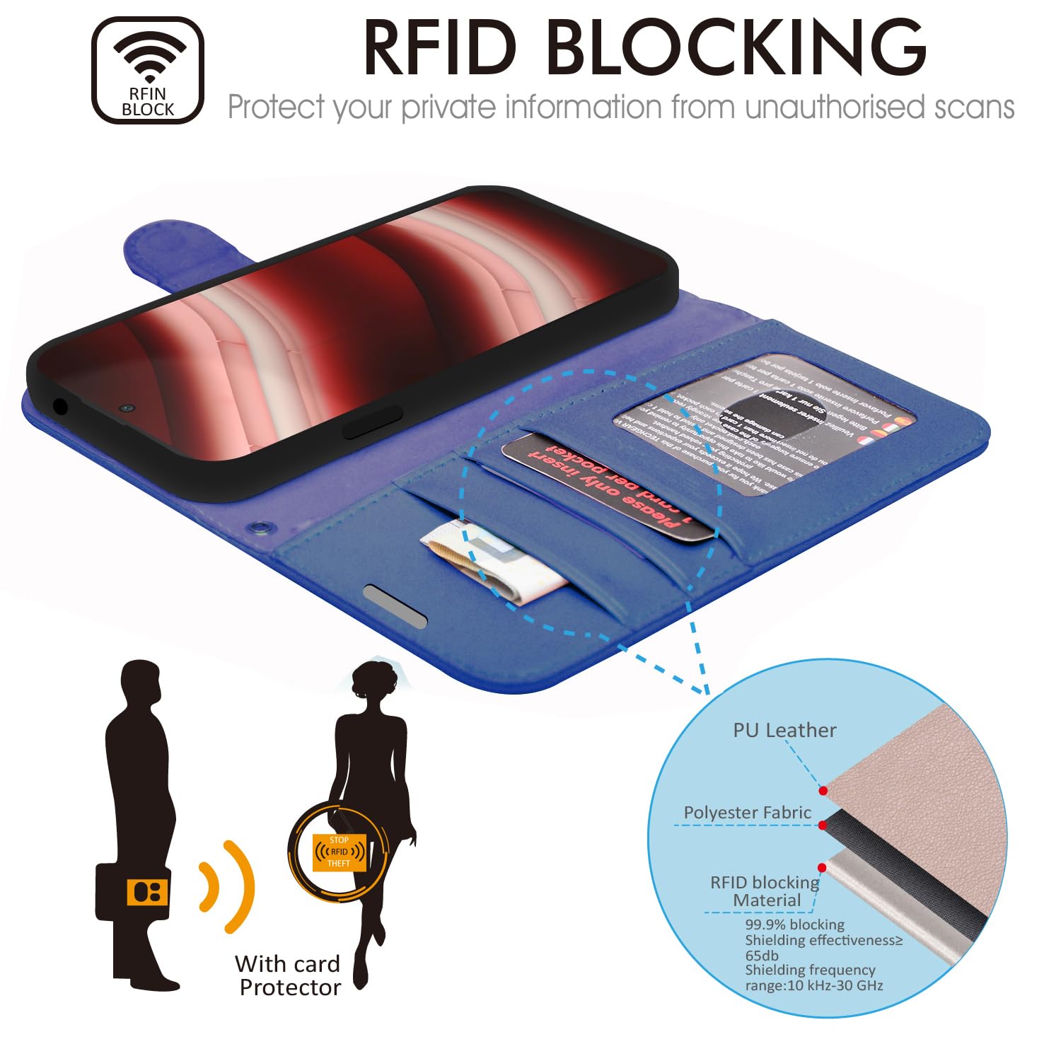 TECHGEAR Lederhülle Für Nothing Phone 2a – Mit RFID-Schutz, Kartenfach & Ständerfunktion