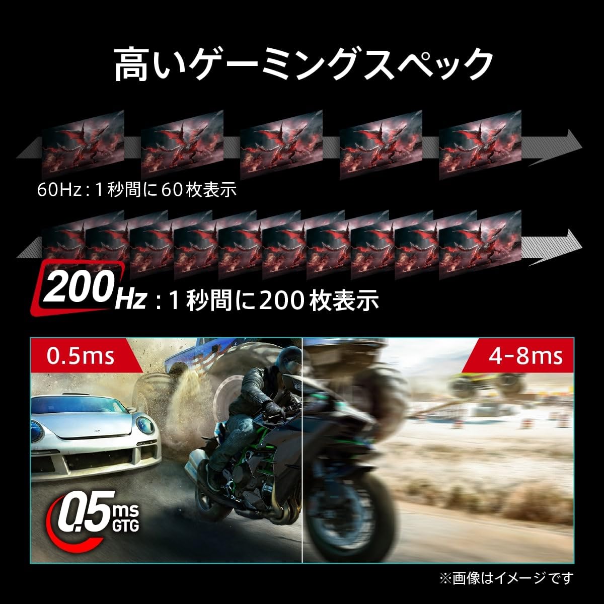 【Amazon.co.jp限定】 MSI ゲーミングモニター MAG 244F 23.8インチ/フルHD/RAPID IPSパネル/200Hz/0.5ms(GTG)/Adaptive-Sync/HDR/HDMI 2.0b/DP1.2a/VESA100/メーカー3年保証 - 4
