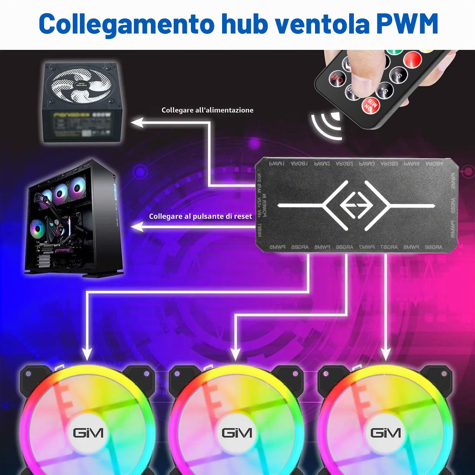 Controller RUIZHI 2-in-1 ARGB PWM Fan Hub mit 9 x 4Pin PWM Fan Connectors & 5V 3Pin Porte con Base Magnetica e Porta SATA Power 18 per Illuminazione RGB/Controller RGB (nero)