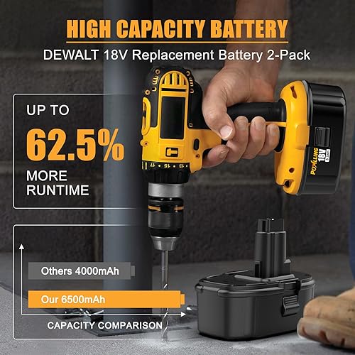 Miniatura 5 de Powilling Innovation - Batería de repuesto de iones de litio de 6.0 Ah para Dewalt 18 V XRP Ni-Cad DC9096 DC9098 DC9099 DE9039 DE9095 DE9096 DE9098