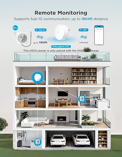 Miniatura 7 de GoveeLife Upgraded Smart WiFi Refrigerator Thermometer Digital with Freezer Alarm, Wireless Magnetic Fridge Thermometer with Notification, LCD