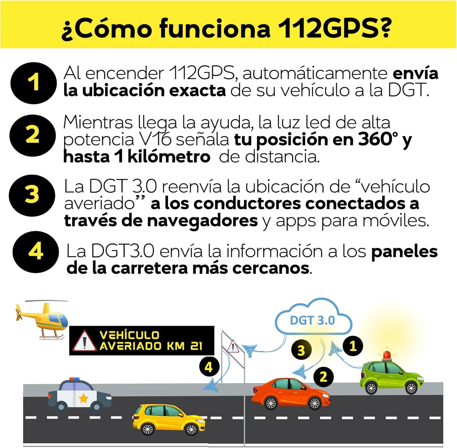 Digital House | Luz de Emergencia con Geolocalización | Baliza V16 | Conectada y Homologada DGT 2026 | Para Coche y Moto | Para el Dia y la Noche | Resistente al Agua | Visible Hasta 1km
