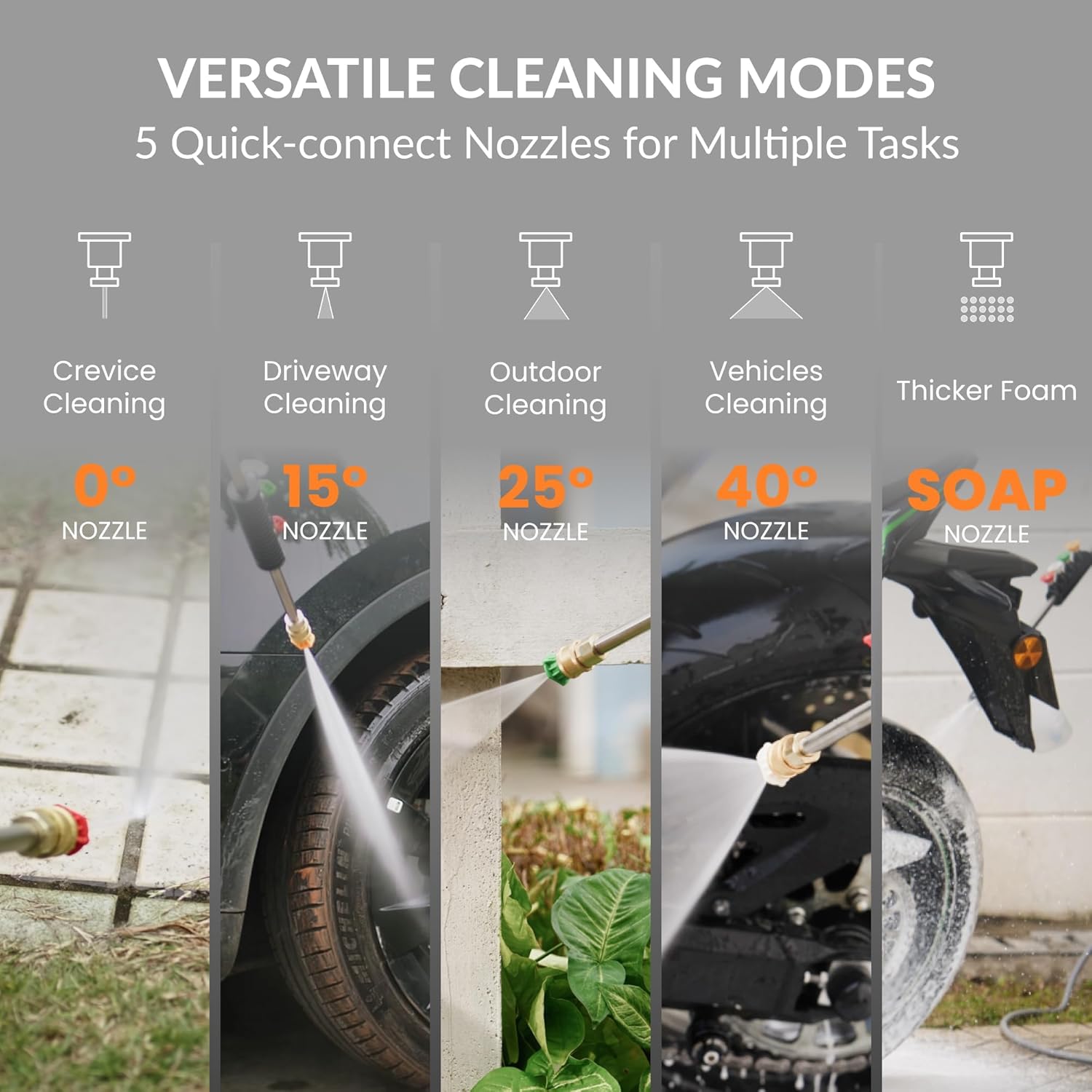 Giraffe Tools Pressure Washer Offers Versatile Cleaning with Different Nozzles