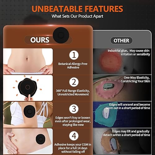 Miniatura 3 de Parches adhesivos para Freestyle Libre 3-20 cubiertas de sensor para Libre 3, impermeable, protector CGM a prueba de sudor, dura 14 días