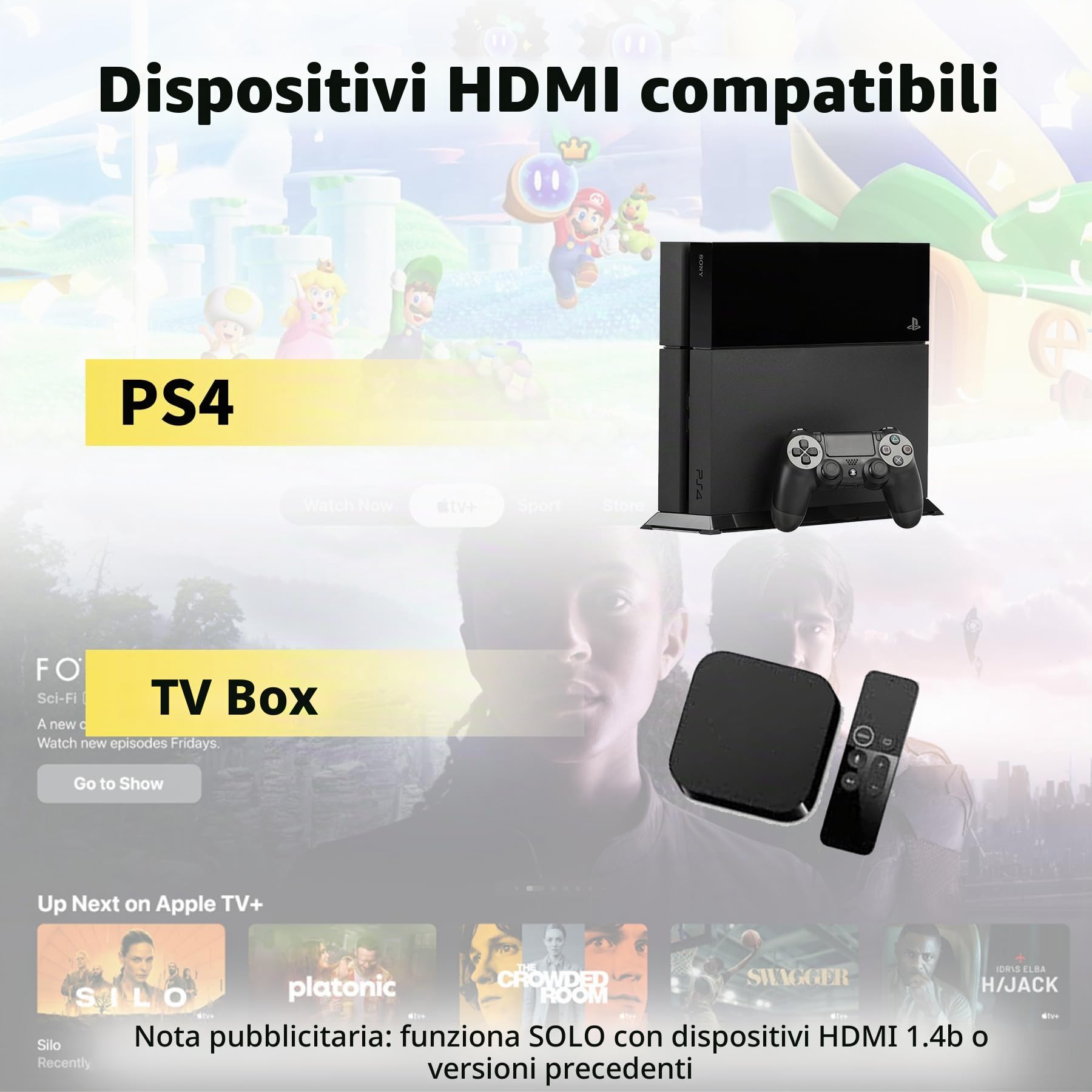 ATOTO AC-HBV86 Cavo adattatore da HDMI a USB A, 13.8cm/5.43 pollici, il collegamento di TV Box/Gamepad a dispositivi Android (serie X10 /P9 / A6 / S8), treaming di Serie TV, Film e Giochi