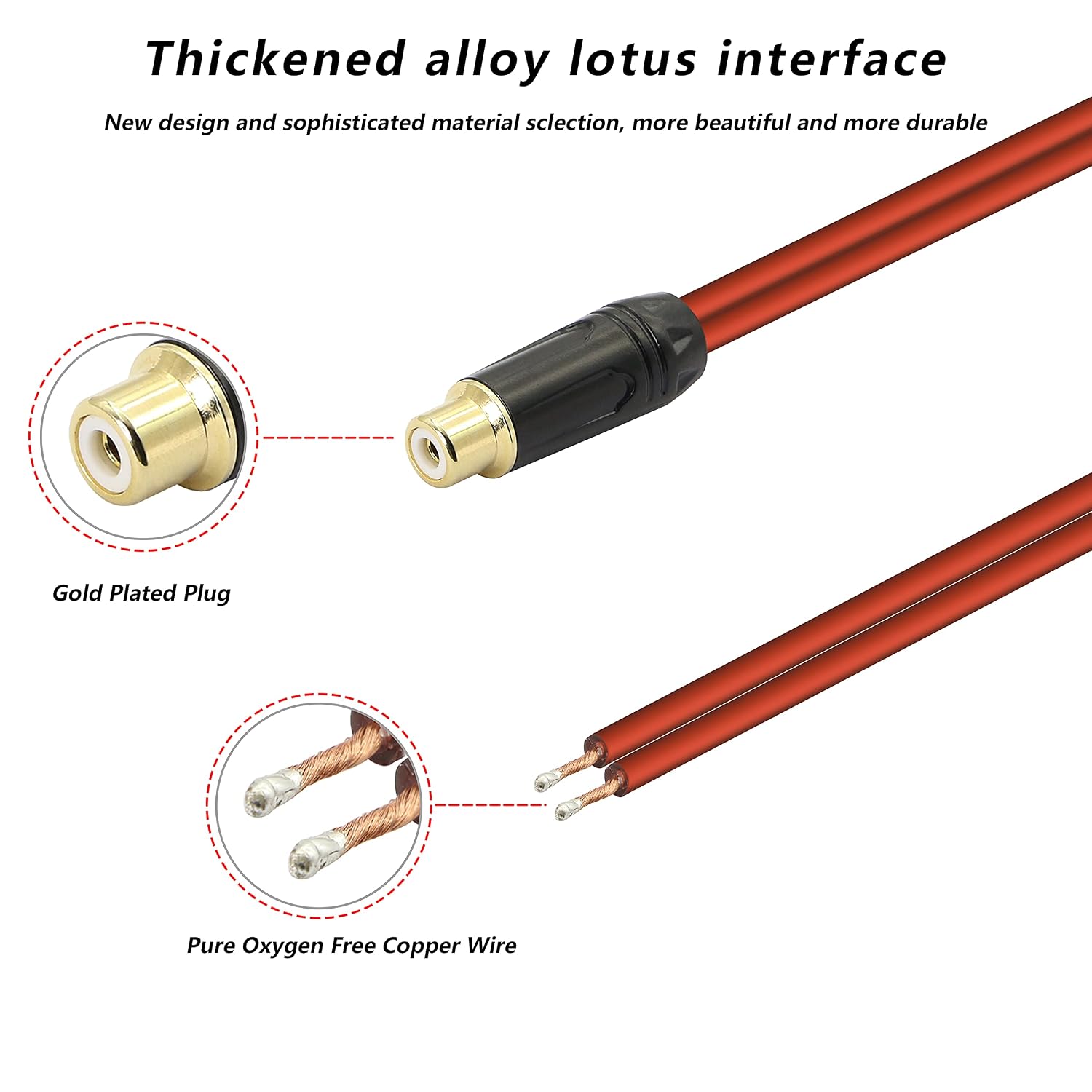 Buy RCA Speaker Cable Bare Wire Speaker 