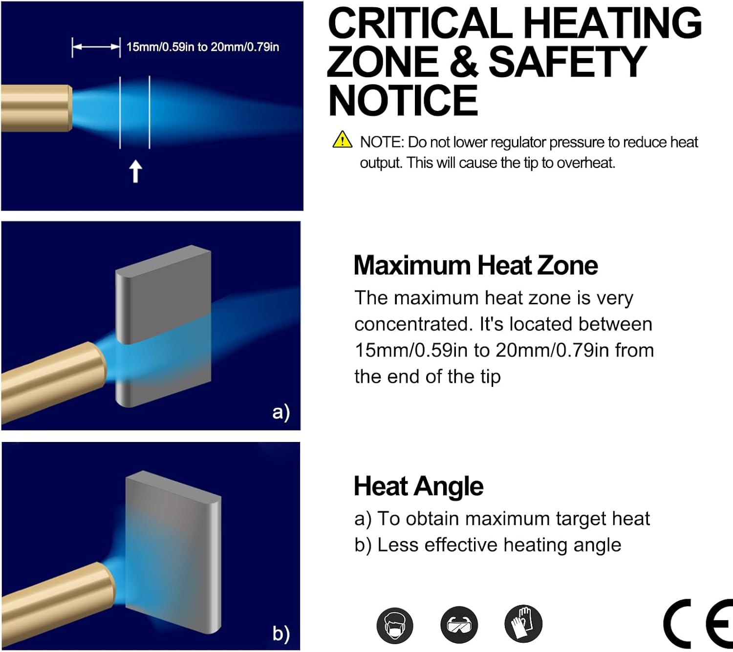 KODILIN MAPP Gas Torch Kit, Auto-Ignition Turbo Torch with Extreme Swirl Turbo & Quick Disconnect, Propane Torches for HVAC, Plumbing, Brazing, Heating, Brazes 1/16" to 1/2", Solders 1/8" to 1-3/4"