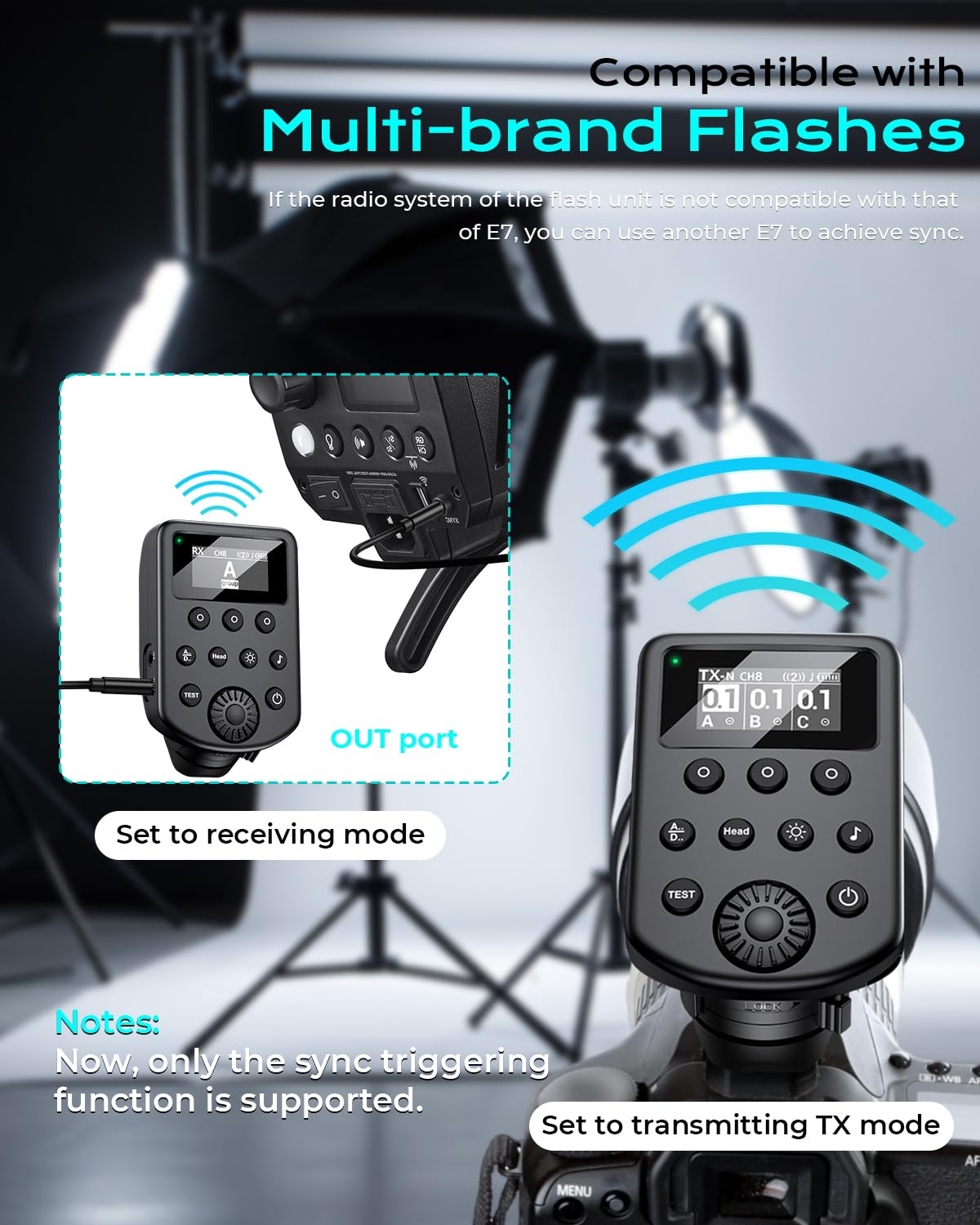 Aodelan Funk-Flash-Auslöser für Profoto Air 1 & Air 2, kompatibel mit Canon/Nikon/Sony/Fuji; für A2, A1X, B1X, B2, B10, 100 Kanäle, 6 Gruppen, OLED-Display, Ersatz für Profoto Connect Pro (Nicht-TTL)