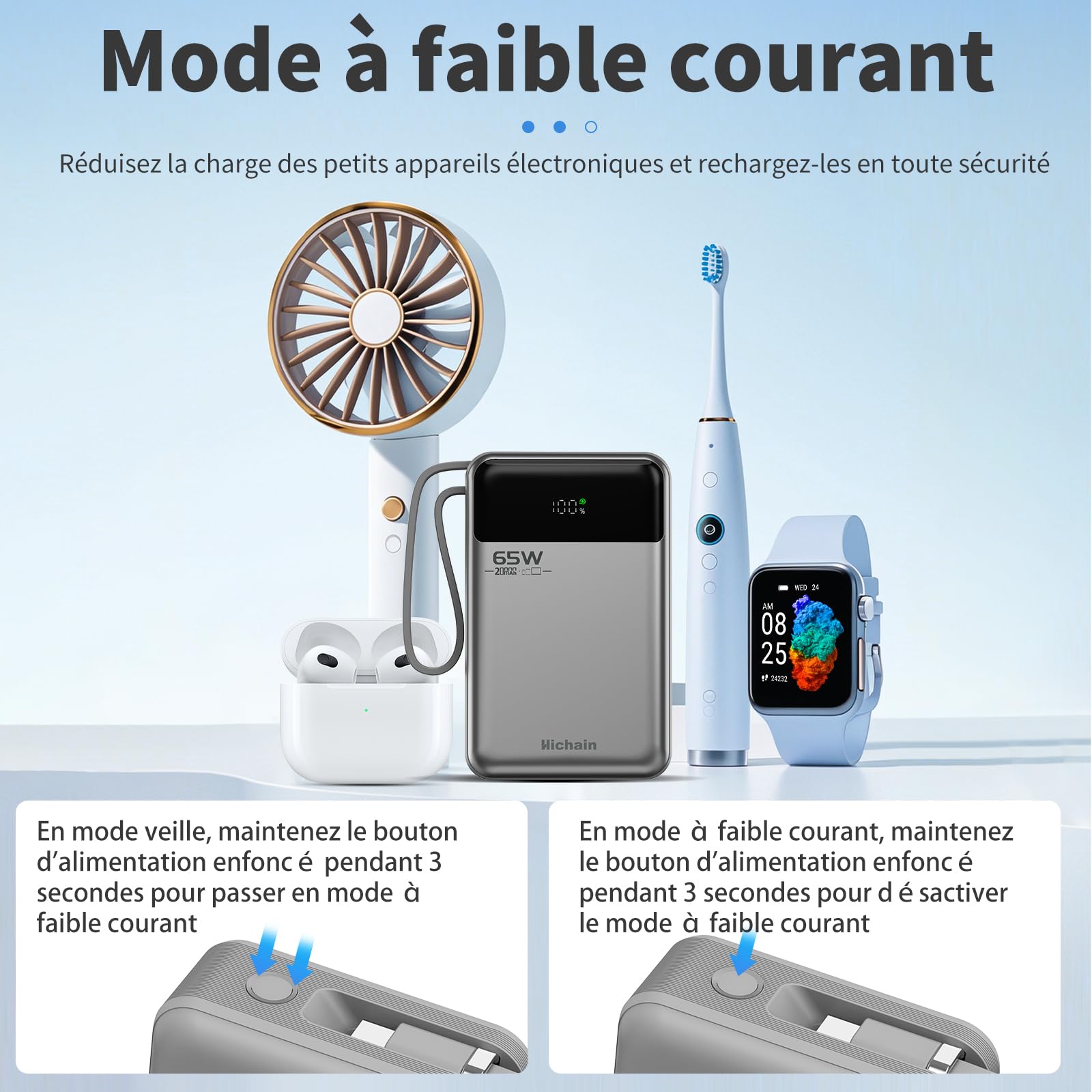 Hichain 65W Batterie Externe 20000mAh, Power Bank avec Cable Intégré USB C, LED, 1 Port USB-C & A, Chargeur Externe Powerbank Compatible avec MacBook, iPhone 16/15, Galaxy S25, iPad, Tablet, Noir
