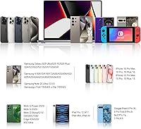 Vista 3 de Cargador súper rápido tipo C, cargador de pared USB C de 25 W de carga rápida para Samsung Galaxy S25 Ultra/S24