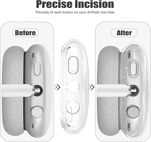 Miniatura 2 de Juego de funda 4 en 1 para auriculares AirPods Max, funda protectora transparente de TPU suave antiarañazos, no se amarillea, accesorios