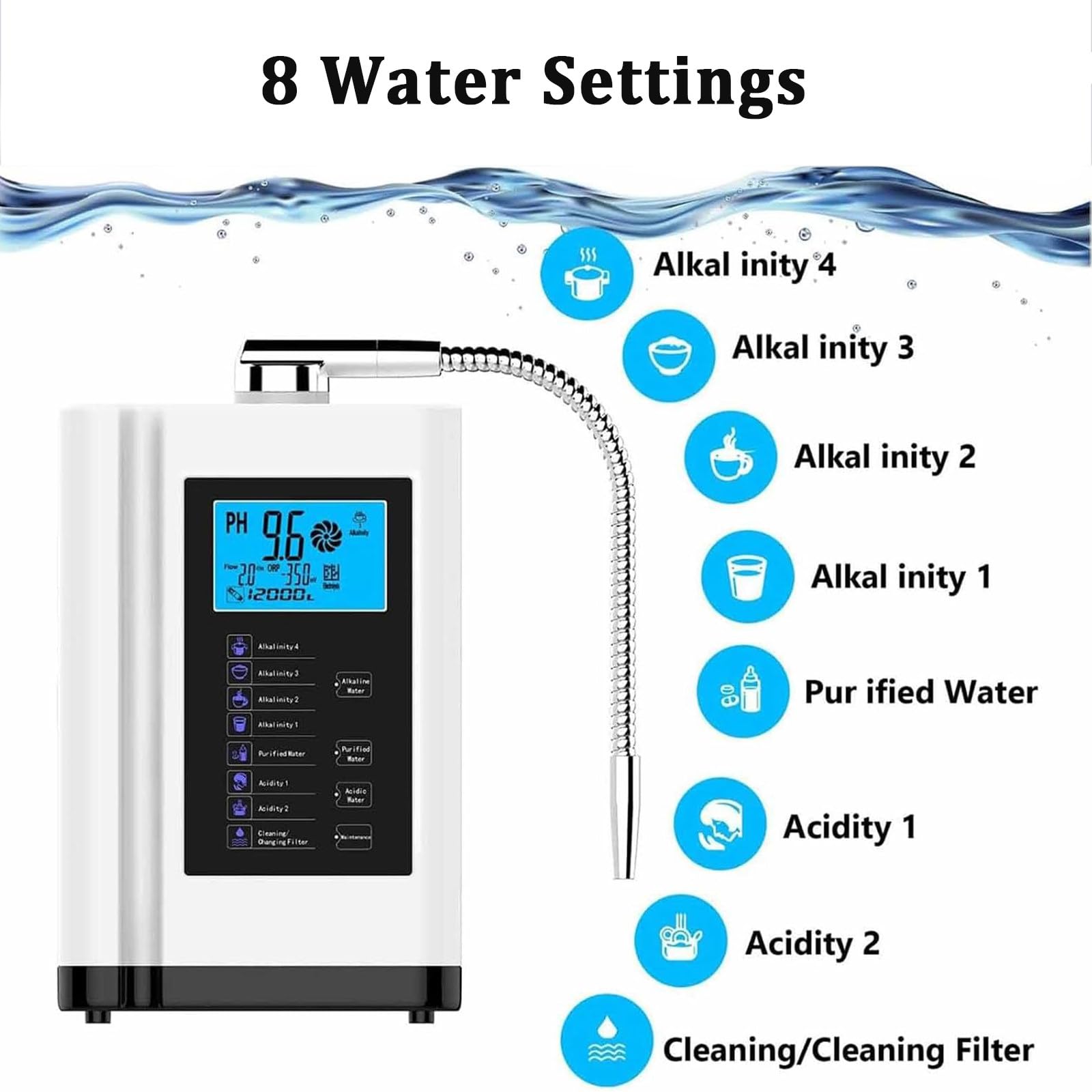 PixCy Máquina Ionizadora De Agua Alcalina, Ph 3,5-10,5 Blue