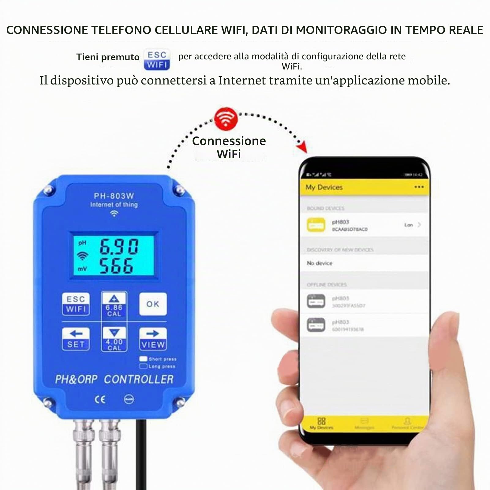 PH-803W Controllore Redox Redox Misuratore Multiparametrico per Test Dell'acqua per il Monitoraggio e il Controllo della Qualità Dell'acqua a Lungo Termine(EU Plug 250V)
