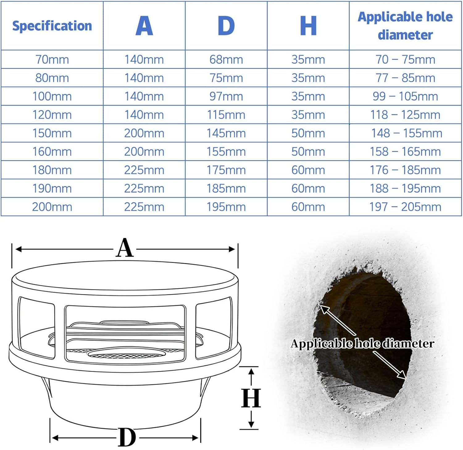 304 Stainless Steel Louver Grille Cover with Built-in Fine Mesh, Exterior Round Vent Cover for House Ventilation, 3~8 Inch Soffit Vents for Bathroom Kitchen Garage Attic