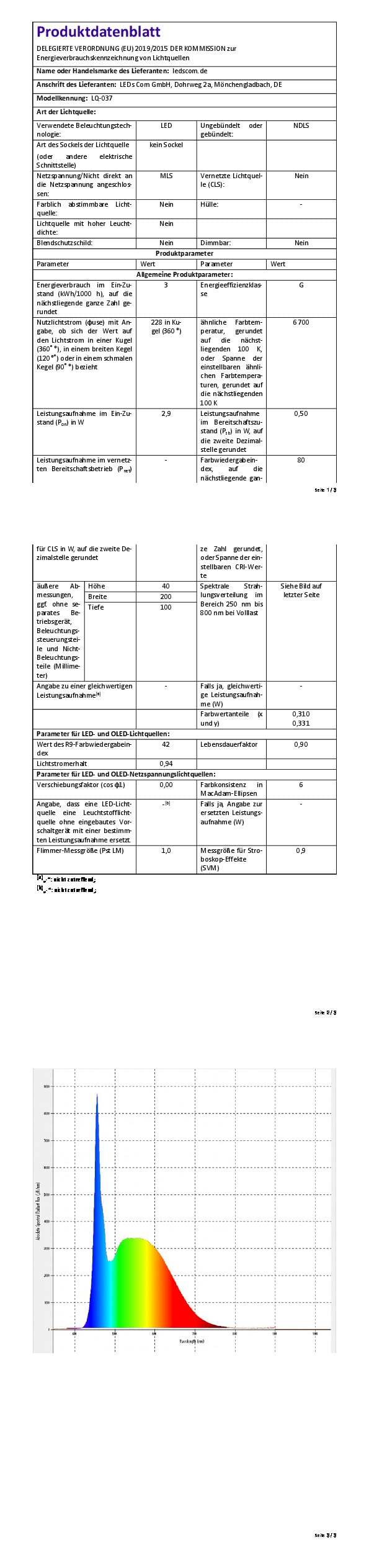 ledscom.de 5x Empotrable de suelo para adoquines CUS para exteriores, IP67, angular, 20 x 10cm, 2,9 W, 228lm, blanco frío