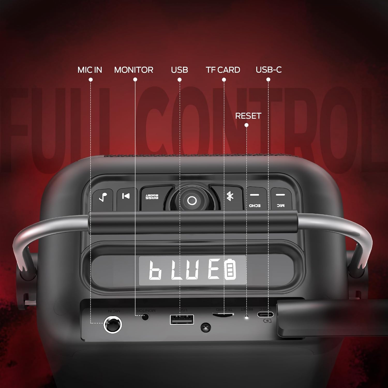 Diagram of the Monster Traveler Mini's rear panel ports.