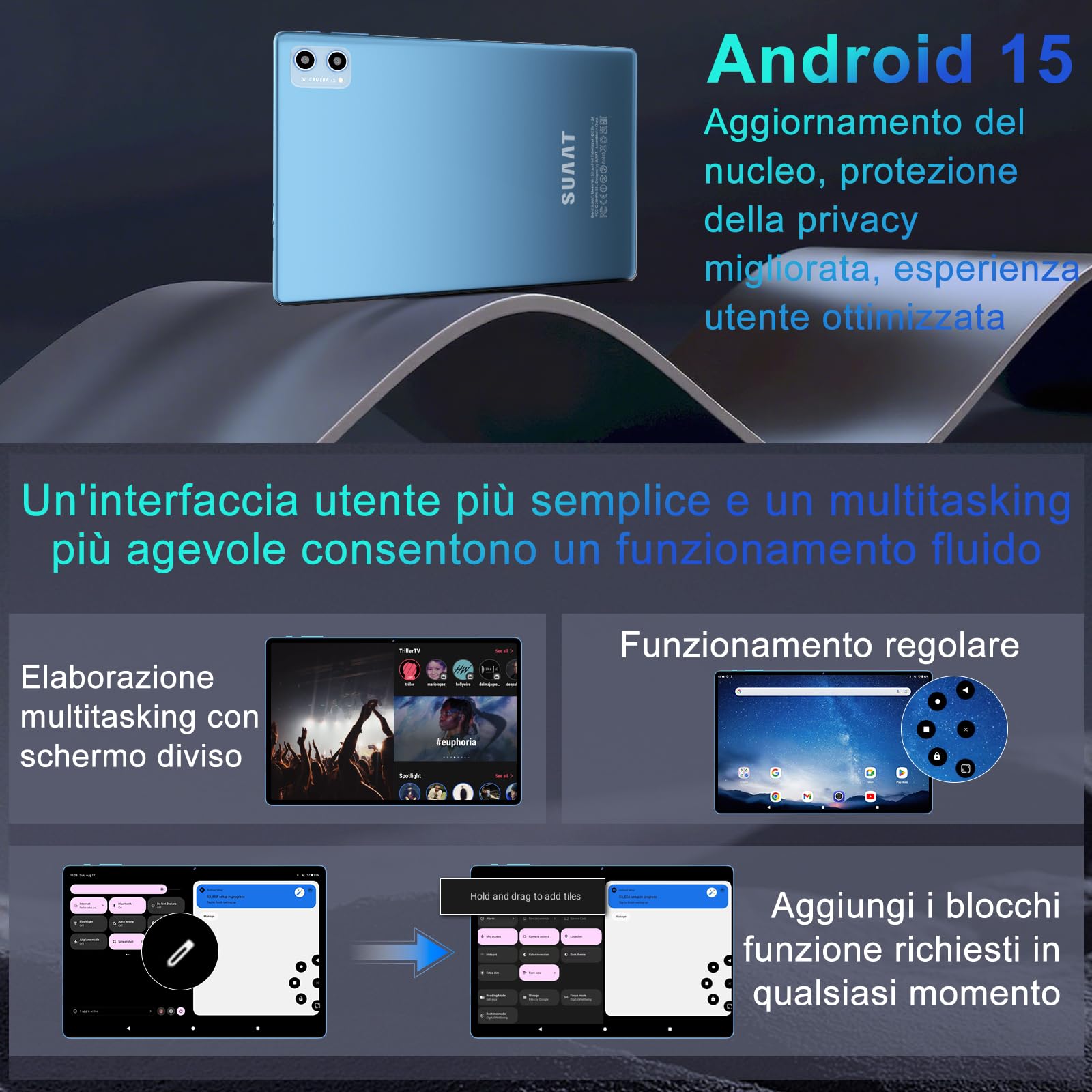 SUAAT Tablets Android 15, 30GB RAM+ 2TB TF,10 Pollici,Octa-Core, WIFI 6, 2Ghz, Widevine L1, GMS, 8MP + 5MP, Type-C, OTG, Cast, Tablet PC con Custodia, Tastiera e Mouse, Blue