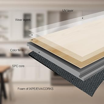 SPC Click-Lock Vinyl Plank Flooring 48x9 Waterproof Rigid Core Floor Tiles, Matte Oak Wood Look, 6.5mm Thick with IXPE Pad, 20mil Wear Layer 21 Sq.Ft/Box