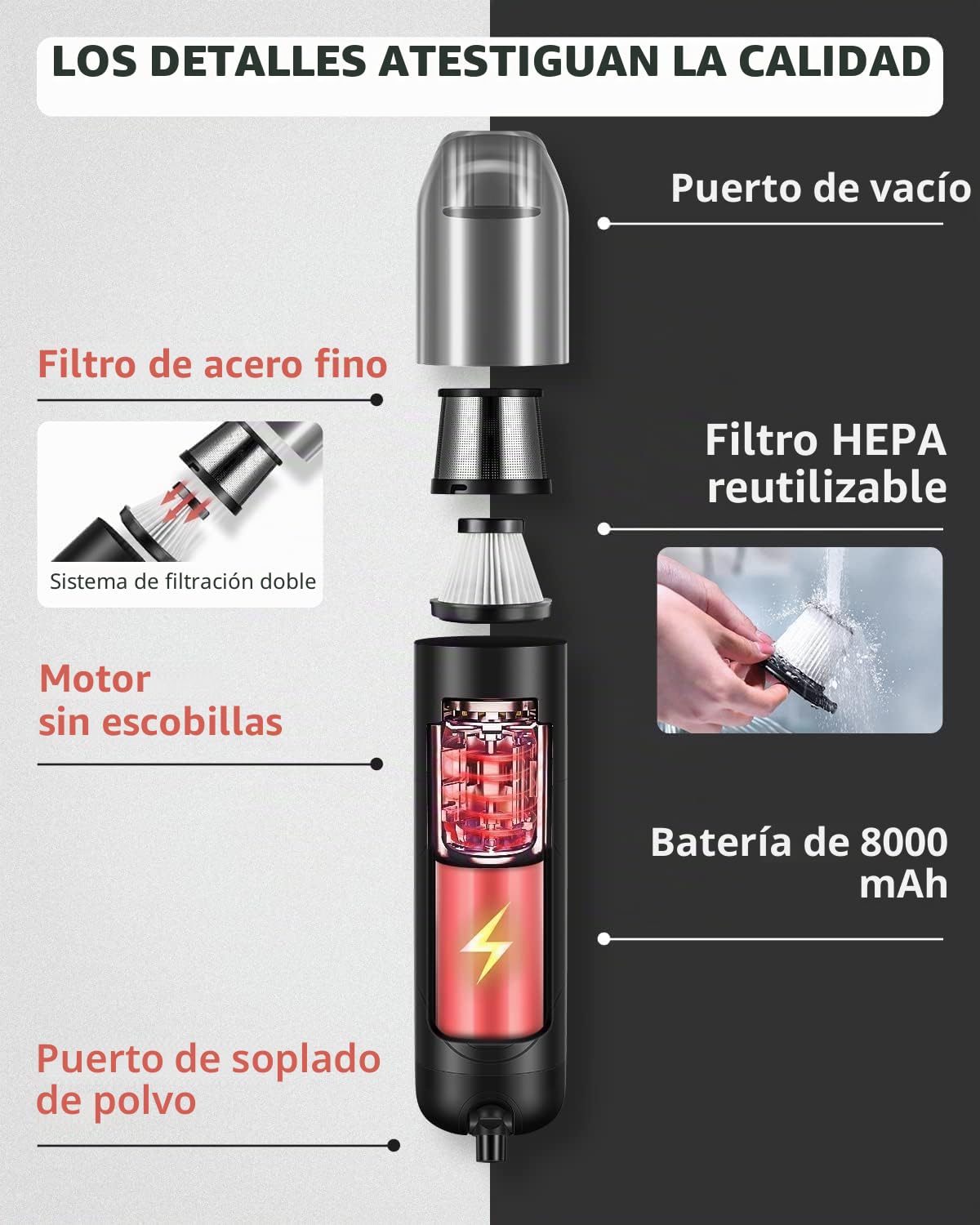 Aspiradora de Mano 2 en 1 y Soplador de Aire Comprimido Eléctrico, 10000-15000Pa, 50000-90000 RPM, Aspiradora para Coche Inalámbrica con 2 Velocidades, 120W, Batería de 8000mAh, para PC Portátil y PS5