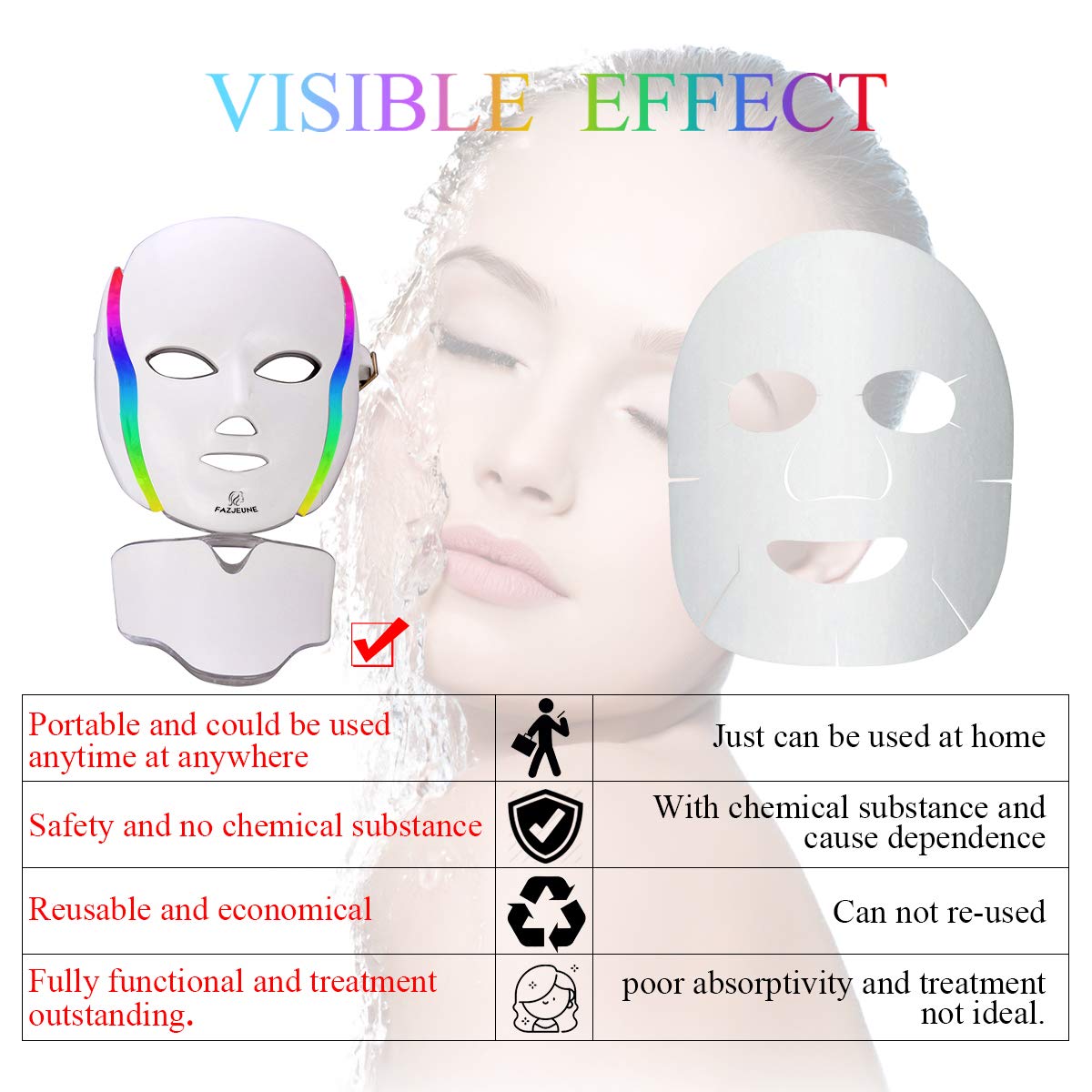 FAZJEUNE 7 Renkli LED Maske, Yüz Maskesi LED 7 Renk Yüz Cilt Bakım Maskesi Taşınabilir SPA Yüz LED Maske Boyun, Beyaz